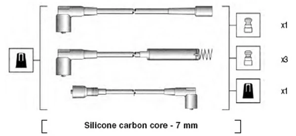 Ignition Cable Kit